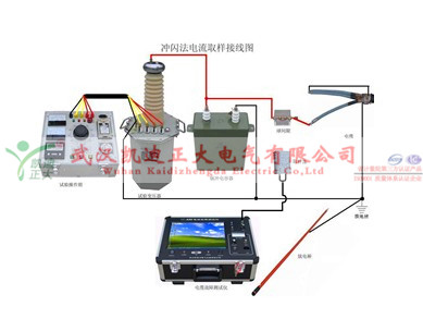 KD-21791国内产香蕉综合测试仪_水印.jpg