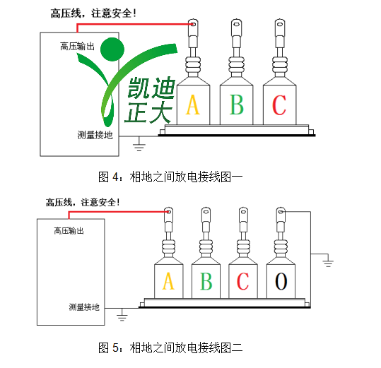 香蕉APP污污在线观看正大过电压保护器测试仪.png